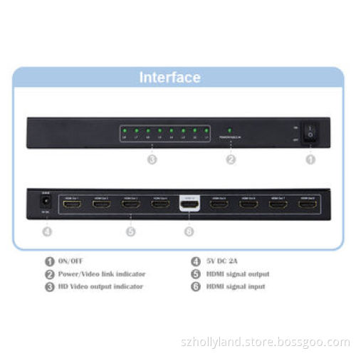 HDMI 1.4v 1x8 Splitter Support EDID and HDCP